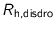 $R_{\text {h,disdro}}$