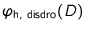 $\varphi _{\text {h, disdro}}(D)$