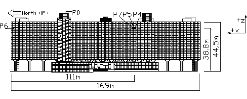 \begin{center}%
\includegraphics[angle=90,width=0.9\linewidth]{h-site/eps/g-westgevel.plt}
 \end{center}