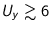 $U_y\gtrsim6$