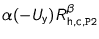 $\alpha
(-U_{\text{y}}) R_{\text{h,c,\texttt{P2}}}^{\beta}$