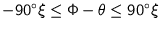 $-90\text{$^\circ$}\xi \le \Phi-\theta \le 90\text{$^\circ$}\xi$