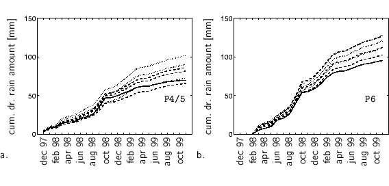 % midden\{%
%%% x-axis [cc][b]
\psfrag{maand} [cc][b]{ }
%%% y-axis [Bc][t]
...
...eg/estima-P6-cumsomSf-c5_971201_991130_12test.eps}
\\
\end{tabbing} %\}
\par