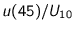 $u(45)/U_{10}$