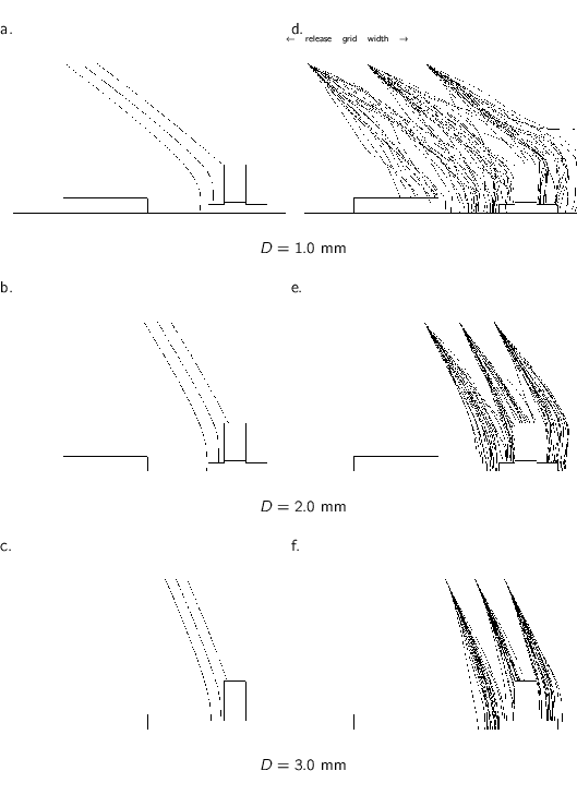 \small
\par
\begin{tabbing}
a.\=
\includegraphics[viewport= 5 110 450 700,clip...
...j/HGTX_061_00-D60.PS}
\\
\makebox[\linewidth][c]{$D=3.0$ mm}
\end{tabbing}
