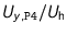 $U_{y,\text{\texttt{P4}}}/U_{\text{h}}$