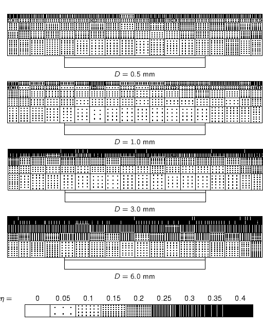% label\{e:eta:facade:5.7:270\}
\small
%%% x-axis [cc][b]
% psfrag\{Sh\}[cc][...
...dth]{h-simulations/Rfdistrib/eta-GG-legenda-hgtx-100-00-Kd.eps}\\
\end{center}