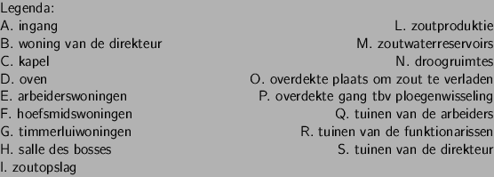 Legenda:
\par A. ingang\hfill L. zoutproduktie
\par B. woning van de direkteur\h...
...en
\par H. salle des bosses\hfill S. tuinen van de direkteur
\par I. zoutopslag